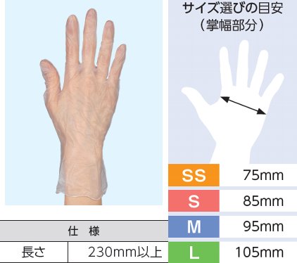 【激安】日昭産業 ニトリル手袋  男女兼用 Mサイズ 1500枚